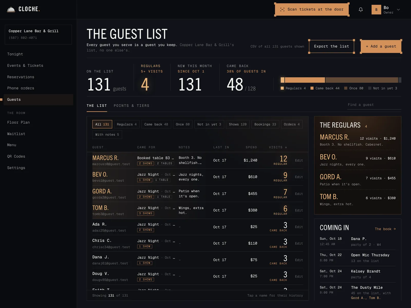 The guest list: 131 guests, 4 regulars led by Marcus R. with 12 visits and $1,240 spent
